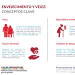 Fortaleciendo la relación en la vejez Claves estratégicas