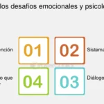 Fortaleciendo la Resistencia Emocional Claves para Afrontar Desafíos