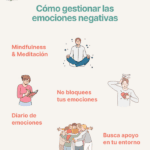 Gestión de la insatisfacción emocional en trastornos alimentarios