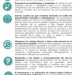 Gestión eficiente del miedo consejos prácticos