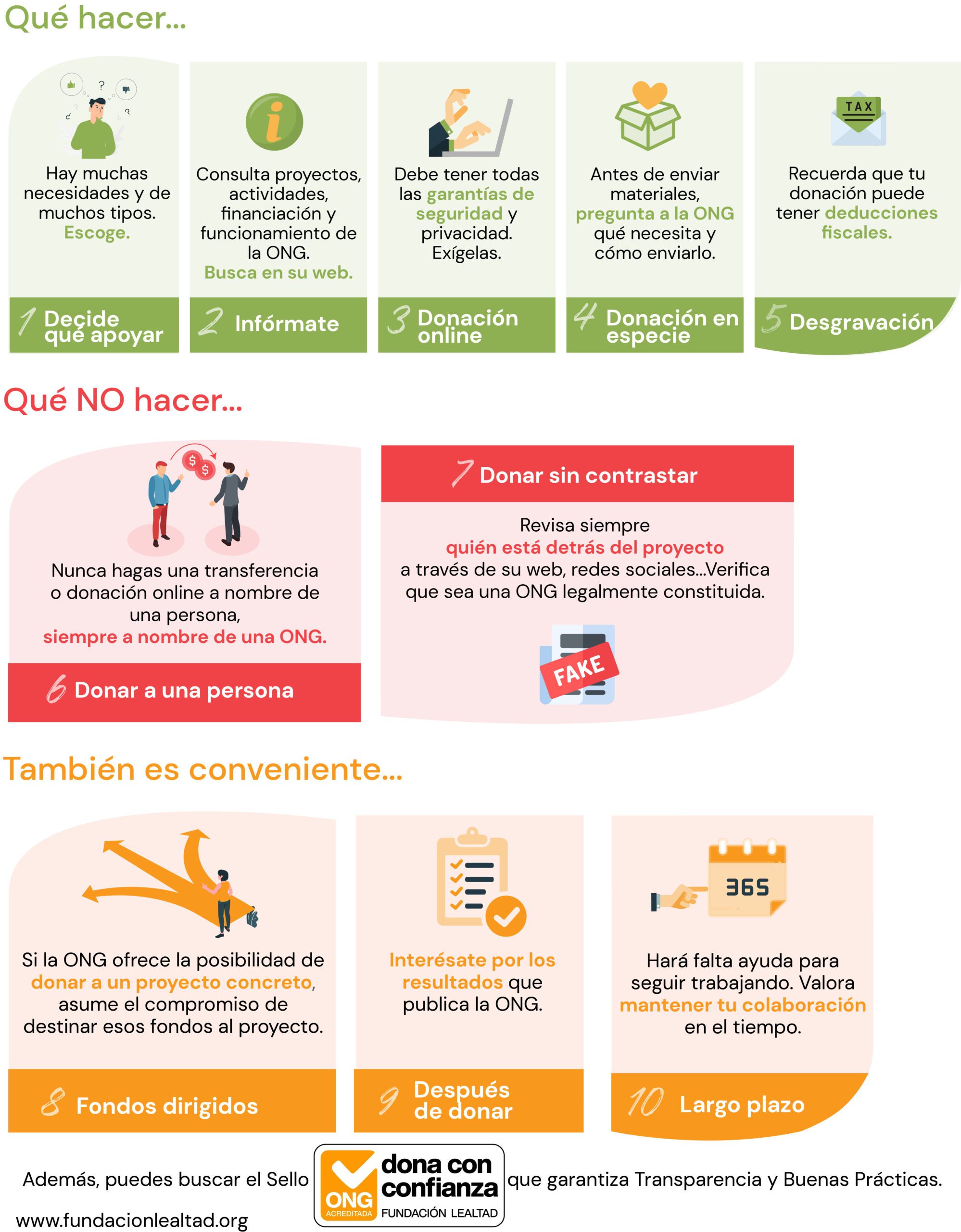 Gestionar la incertidumbre en donación de útero consejos y recomendaciones
