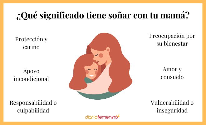 Guía completa para soñar con madre fallecida