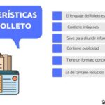 Guía concisa de características esenciales de folletos