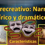 Guía concisa de características externas de texto recreativo