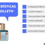 Guía Concisa de Folletos Publicitarios Características Claves