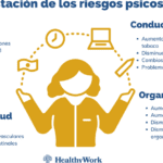 Guía para ayudar a un ludópata en casa