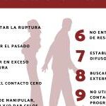 Guía para hablar con tu ex después de contacto cero