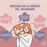 Herida del abandono máscara de dolor