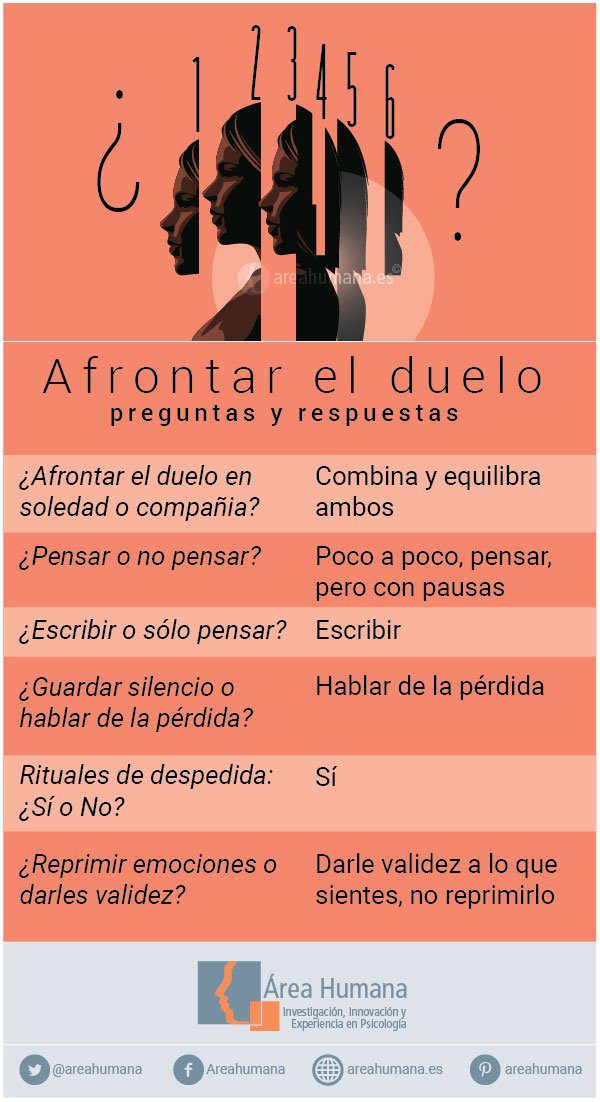 Herramientas eficaces para sobrellevar el dolor del duelo