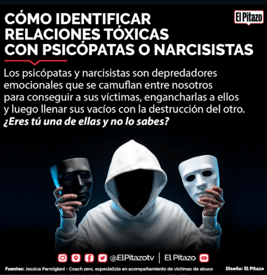 Identificar y evitar relaciones tóxicas con narcisistas