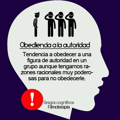 Impacto de la obediencia en la ética