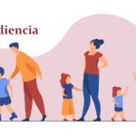 Impacto de la obediencia en la responsabilidad personal