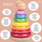 Impacto del comportamiento de juego en la satisfacción personal