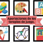 Impacto emocional del comportamiento de juego