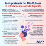 Importancia de la atención psicológica en la depresión