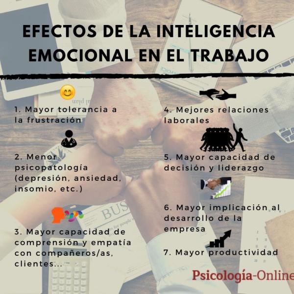 Importancia de la inteligencia emocional en el trabajo remoto