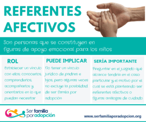Importancia del apoyo emocional en adopción de niños especiales