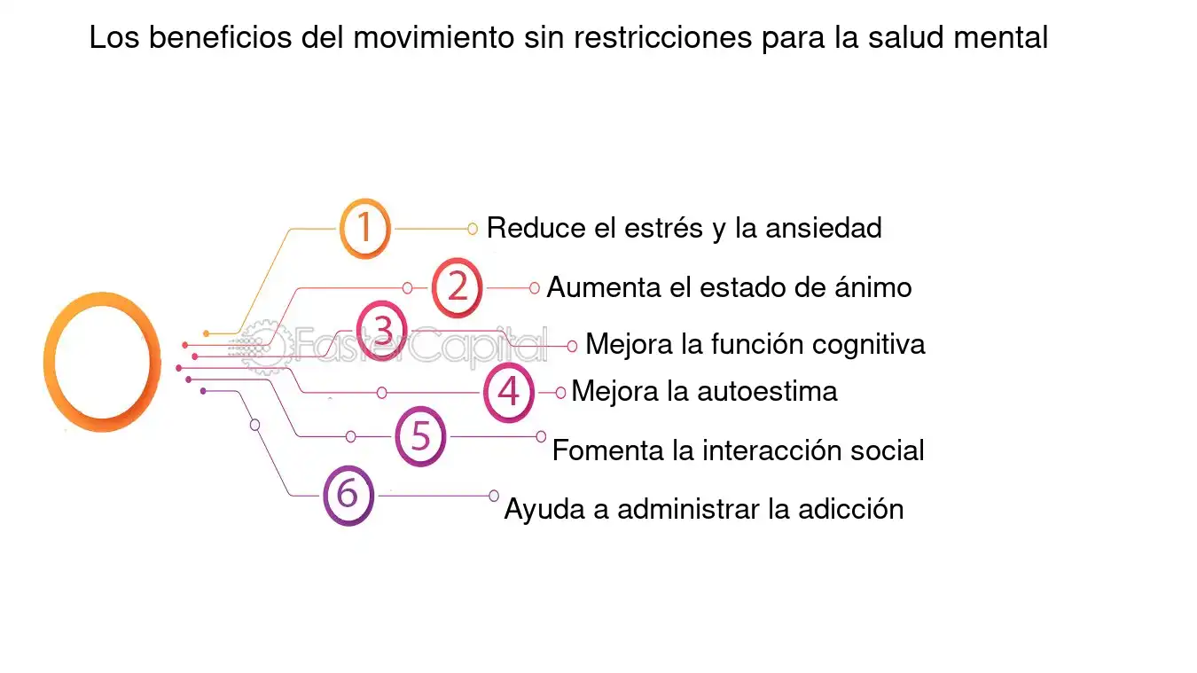 Importancia del movimiento para el bienestar mental