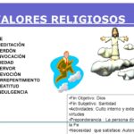 Influencia del aprendizaje social en el comportamiento religioso