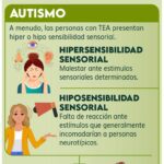 Integración sensorial en terapia de trastornos de comunicación