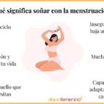 Interpretación de soñar con menstruación
