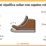 Interpretación de sueños Significado de perder los zapatos