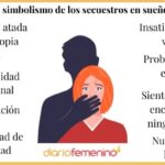 Interpretación reveladora soñar con ser secuestrado