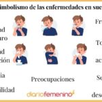 Interpretaciones y significados de soñar con cáncer