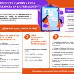 Intervención psicoeducativa en trastornos de la comunicación optimización