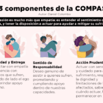 La compasión poderosa herramienta para ayudar a los demás