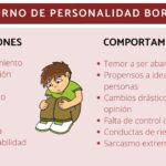 La crueldad de los TLP Enfoque optimizado y conciso