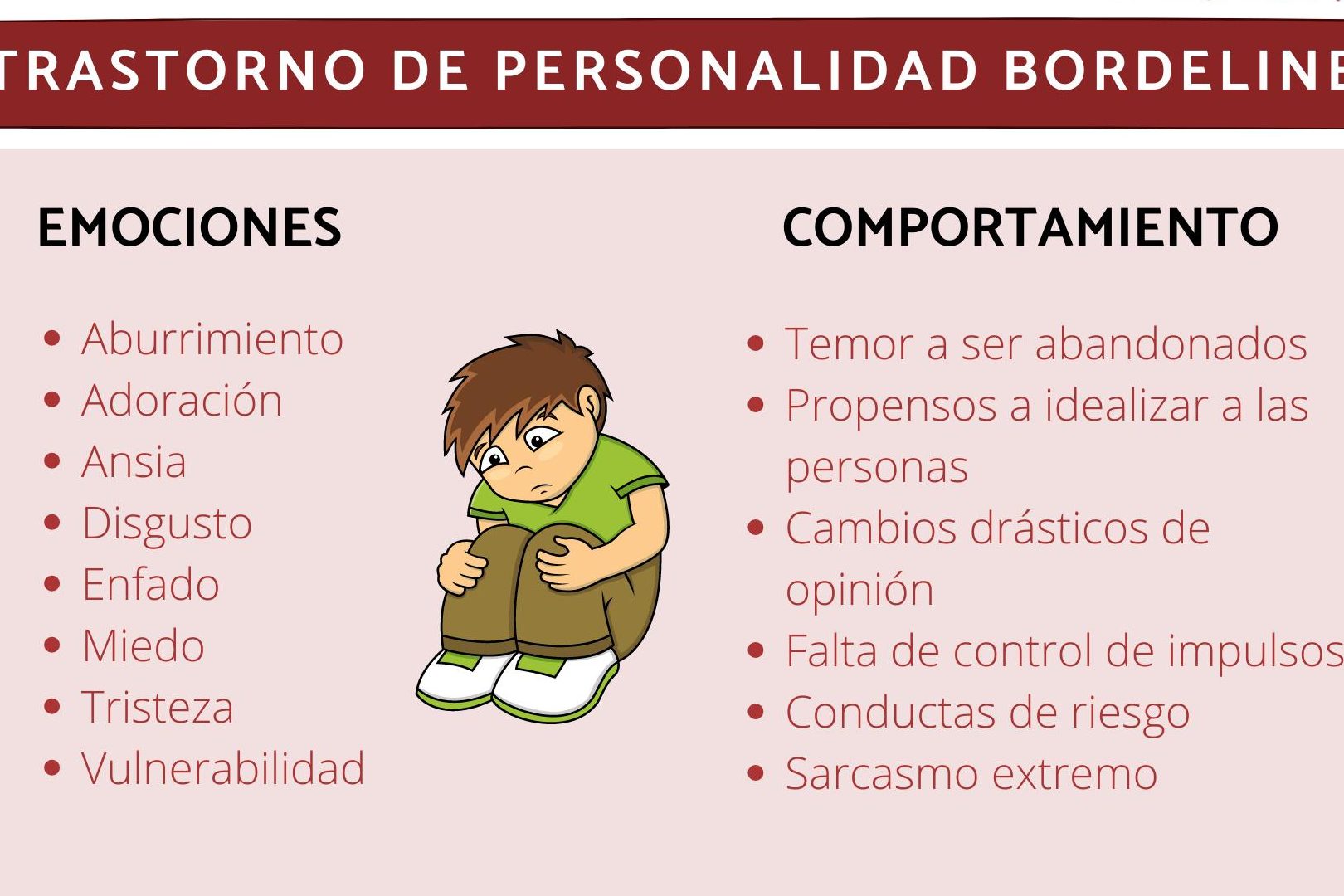 La crueldad de los TLP Enfoque optimizado y conciso