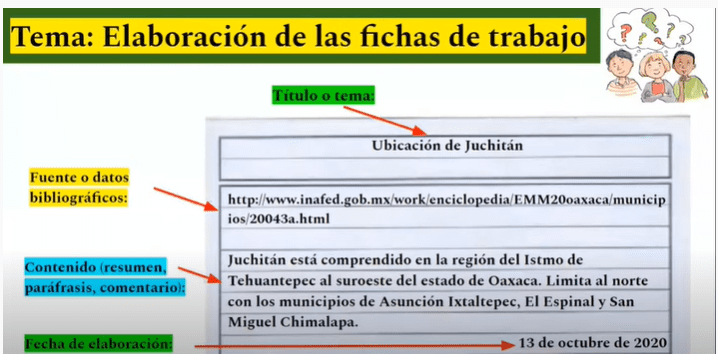 La función de una ficha de trabajo Todo sobre ella