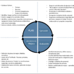 La polaridad en la terapia gestalt enfoque optimizado y conciso