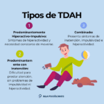 La relación entre impulsividad y trastornos de atención