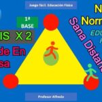 Las 10 reglas clave del futbeis