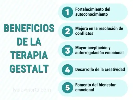 Liberación emocional en terapia gestalt Camino hacia bienestar