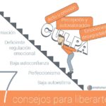 Liberarse de la culpa impuesta por un manipulador