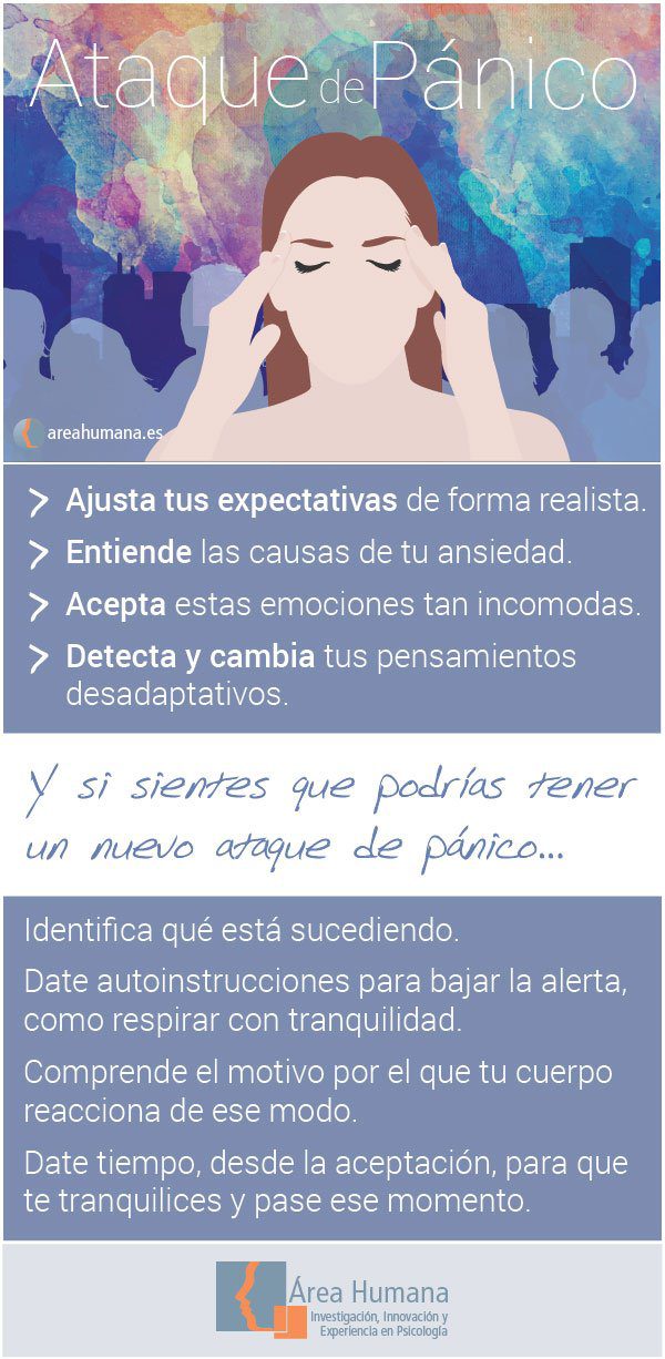 Manejando crisis de pánico Consejos efectivos