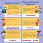 Manejando la ansiedad Técnicas de movimiento eficientes