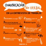 Mejora comunicación no verbal en equipo laboral