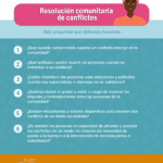 Mejora de técnicas para resolver conflictos comunitarios