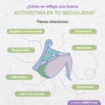 Mejora tu autoestima con terapia psicodinámica