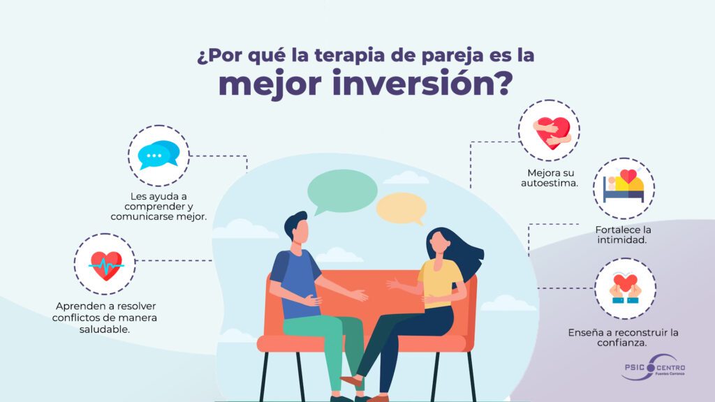 Mejorando la intimidad en terapia de pareja