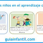 Motivación clave en el comportamiento cooperativo