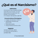 Narcisismo influencia en el comportamiento humano