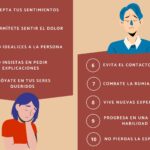 No quiero quedar con amiga cómo manejar el rechazo social