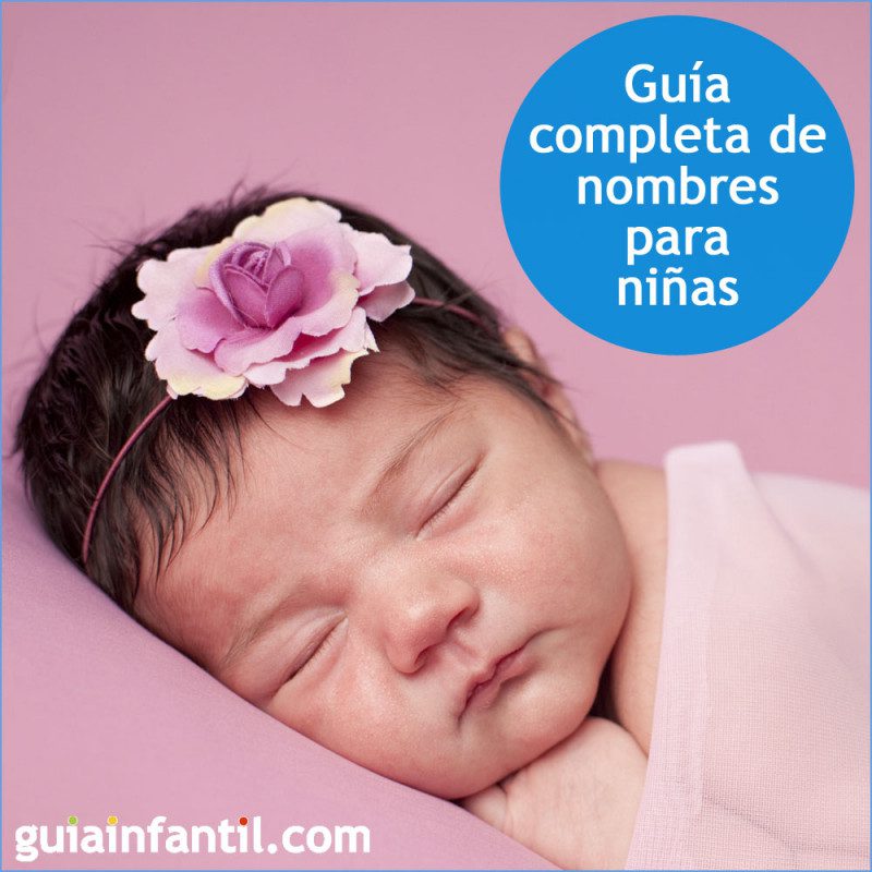 Nombres Bíblicos con M Significado y Significación