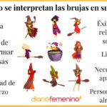 Número de la suerte al soñar con bruja
