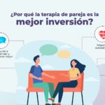 Optimización de acogimiento permanente a través de terapia de pareja